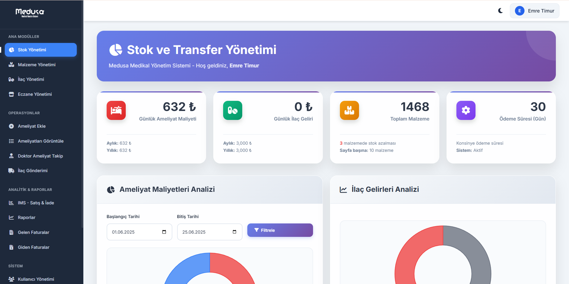 Medusa Medikal Dashboard